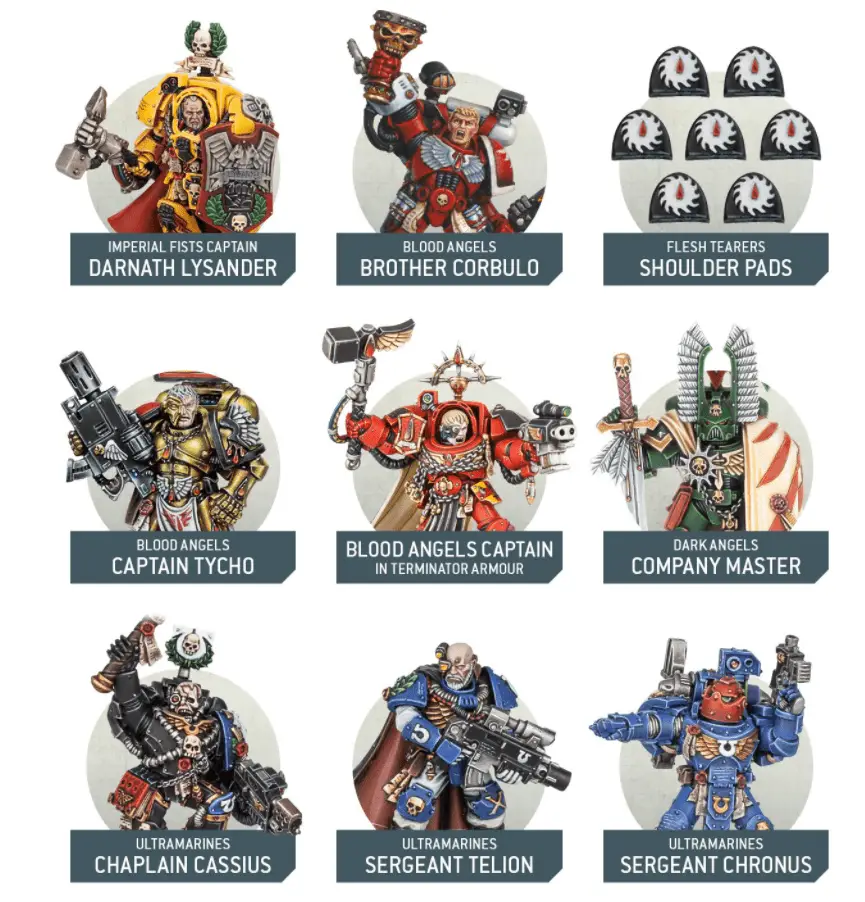Unmasking the Legends: Warhammer 40k Characters Revealed 2