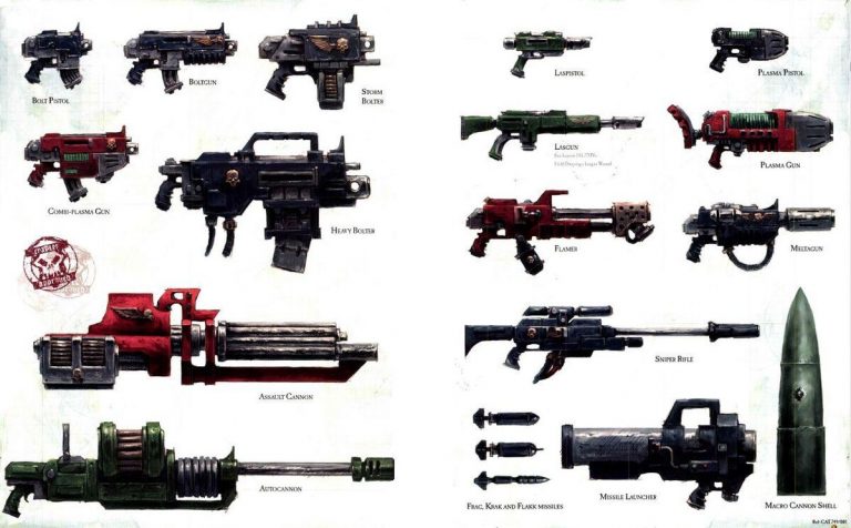 What Are The Unique Faction-specific Relic Weapons In Warhammer 40K?