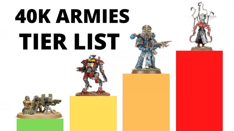 What Is The Most Powerful Warhammer 40K Army?