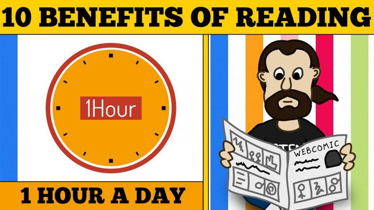 Can I Read 1 Hour A Day?