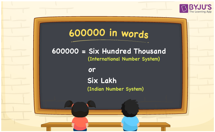 How Long Is 600k Words?