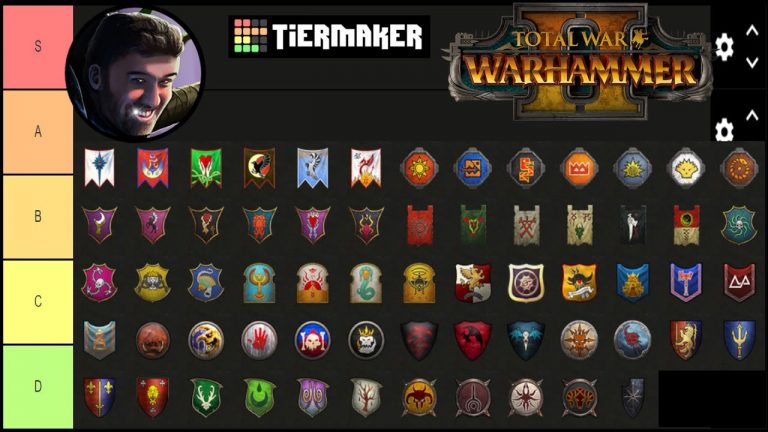 What Are The Strongest Factions In Total War Warhammer?