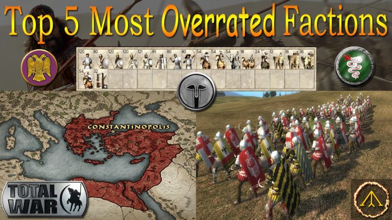 Which Total War Game Has The Most Factions?