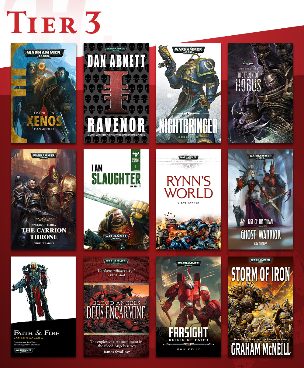 What are the most popular Warhammer 40k book series?
