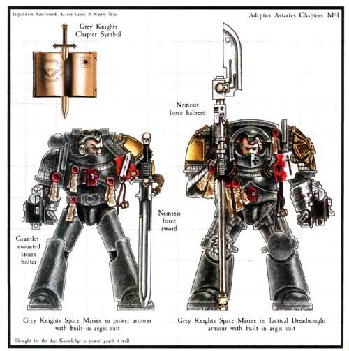 The Grey Knights: Psychic Defenders Of Humanity In Warhammer 40K