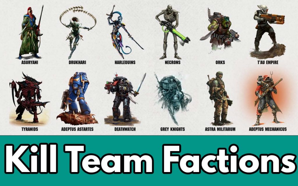 Which faction is known for its psychic defenses in Warhammer 40K?