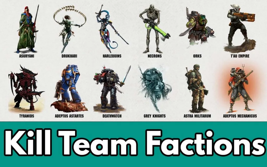 What are the unique characteristics of each faction in Warhammer 40K?