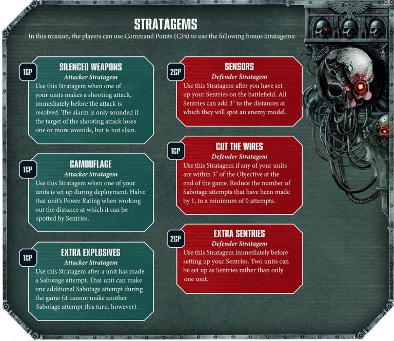 Warhammer 40k Games: Exploring Different Mission Objectives