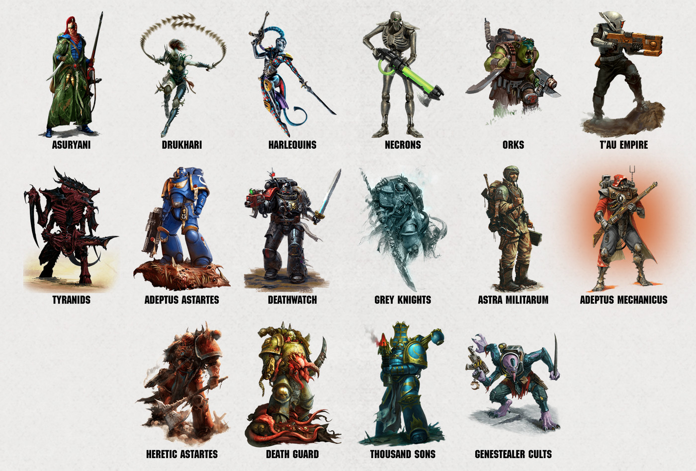 What are the different factions in Warhammer 40K?
