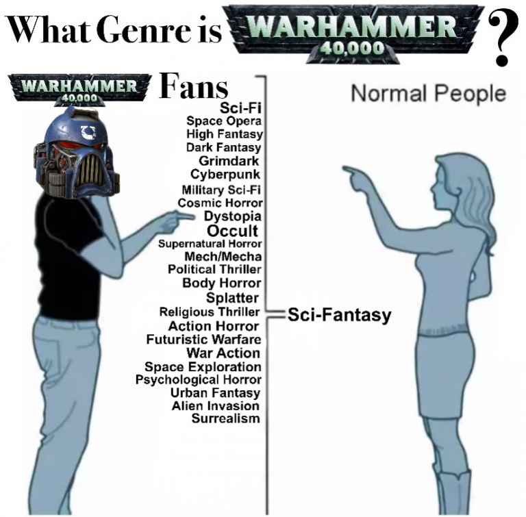 Is Warhammer 40k A Genre?