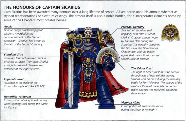 Warhammer 40k Characters: Symbols Of Courage And Power