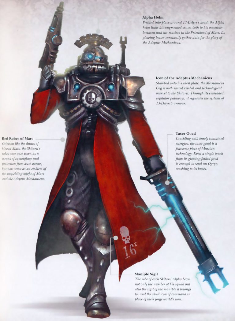The Adeptus Mechanicus Forge Worlds: Masters Of Mars In Warhammer 40K