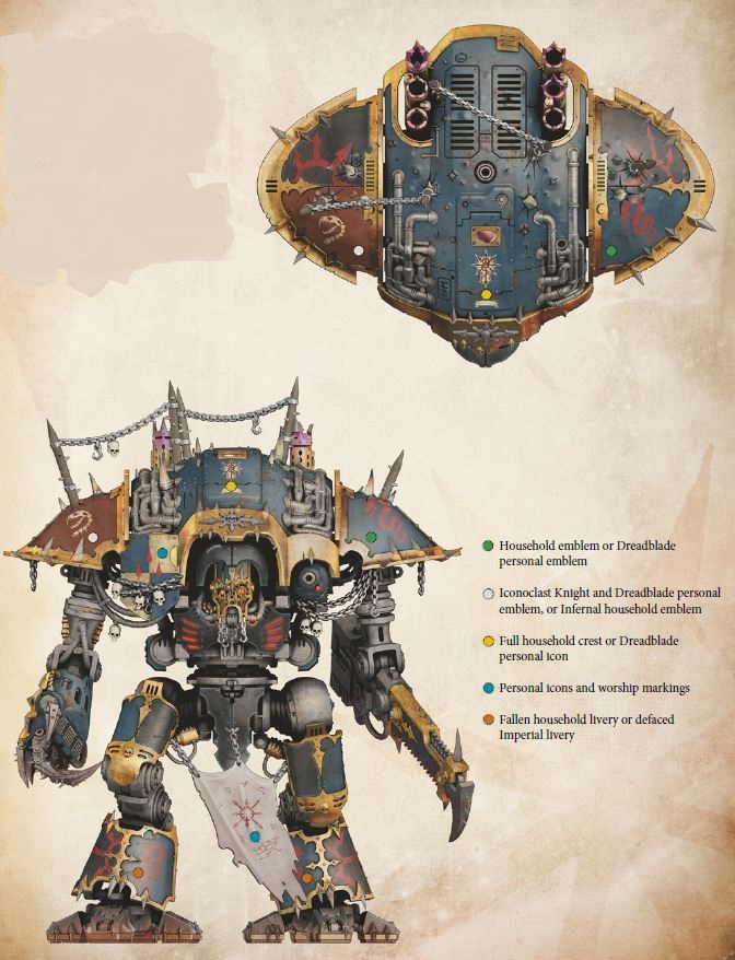 The Renegade Knight Houses: Fallen Nobility In Warhammer 40K