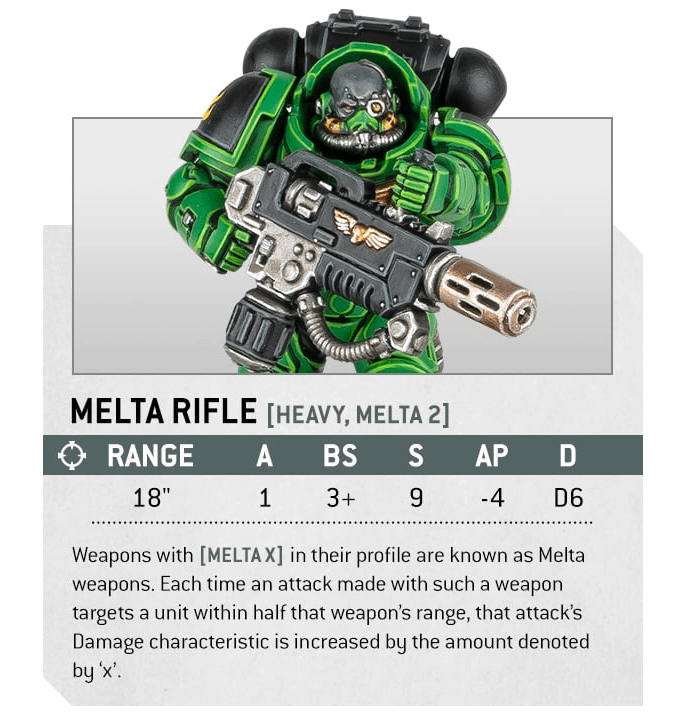 What Faction Has The Best Anti-vehicle Weapons In Warhammer 40K?